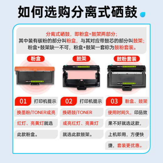 
Deyin DR-328U toner cartridge holder Suitable for Lisichen GA7030dn GA3032dn SP1800 GA7029dn printer ink cartridge toner cartridge toner cartridge Lisichen GA7030dn powder box