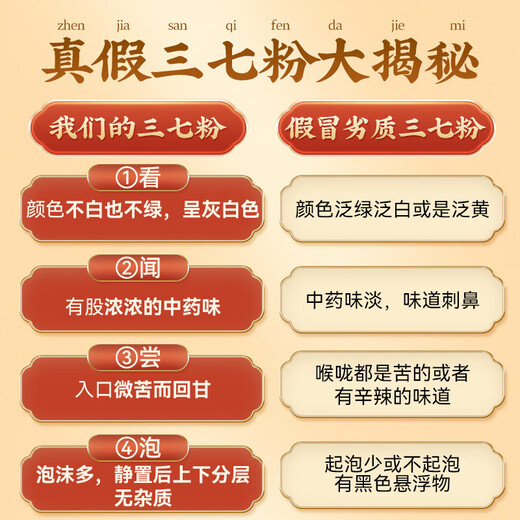 Pékin Tongrentang [directement vendu en pharmacie] Panax notoginsen chinois MATÉRIAUX médicinaux Yunnan Wenshan Special Yun Panax Notoginseng Beijing Zidong Store Yunnan Wenshan Panax Notoginseng 250g [2 canettes]