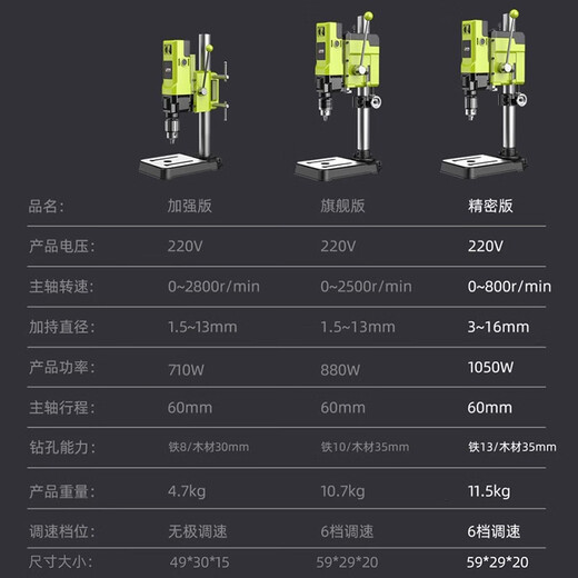 芝浦台钻小型家用220v大功率工业级钻床铣床工作台多功能高精度钻孔机 (1050W高端精密版)专业级工作台+