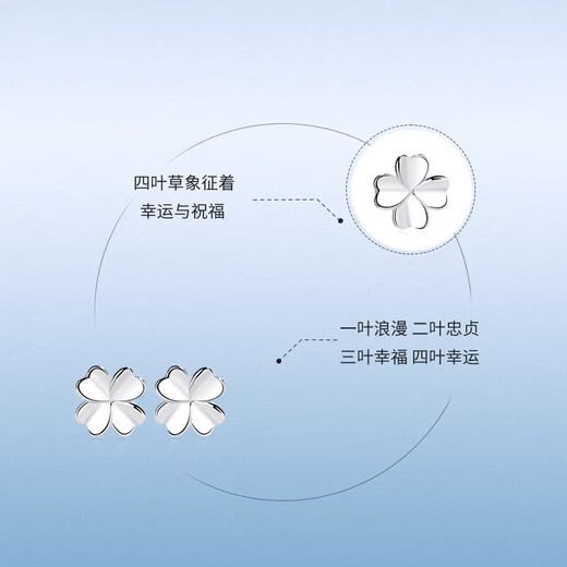 BJYLS999 Pure Silver Four-leaf Clover Earrings Sterling Silver Earrings Women's Ear Piercing Jewelry Anniversary Birthday Gift for Girlfriend 999 Pure Silver Four-leaf Clover Earrings Pair