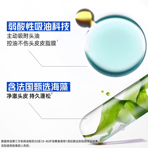海飞丝控油蓬松头皮护理洗发水去屑柔顺控油绿瓶洗发露洗头膏男女 【扁塌油头用】控油蓬松360g+80g