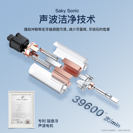 Shuke Electric Toothbrush for Adults/Students for Boyfriend/Girlfriend Soft-bristled Gum Protecting Sonic 5-speed T3 Couple T3-Iceland White