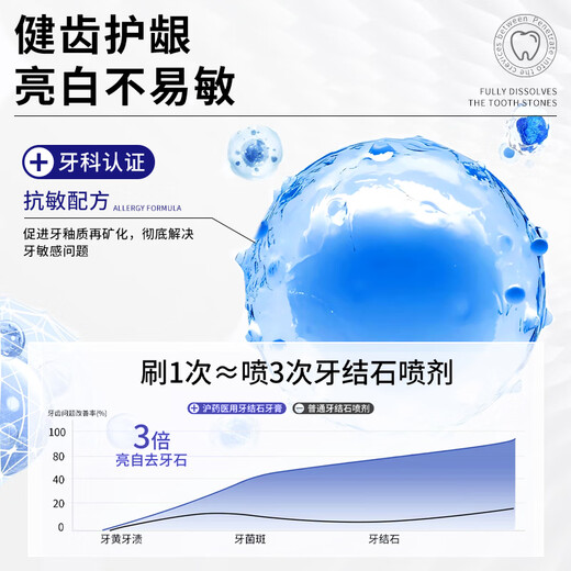 Shanghai pharmaceutical medical tartar toothpaste-like antibacterial and bad breath remove yellowing remove tooth stains remove cigarette stains tartar anti-desensitization and teeth clean