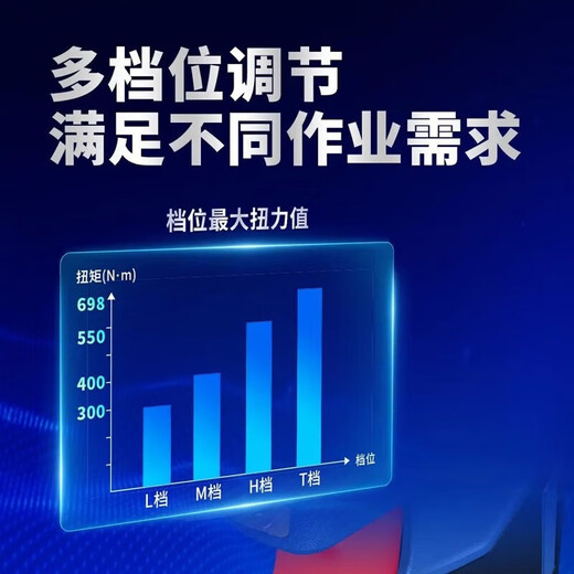 东成DCPB698电动扳手大扭力充电式冲击扳手无刷锂电风炮套筒电扳 电板手DCPB698（4.0单电）