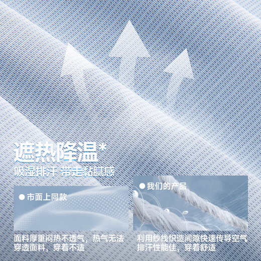 Miniso high-power sun protection clothing for men, ice silk, cool feeling, outdoor riding and fishing, thin hooded sun protection skin clothing Z white L