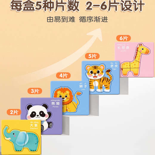Xingxingzhou Kinderrätsel Puzzle 1-3 Jahre altes Babykind Aufklärungsspielzeug Jungen und Mädchen Einstiegsbilder Frühes Geburtstagsgeschenk köstliches Gemüse/insgesamt 10 Bilder