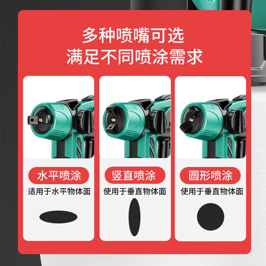 Guaidi 9227 rechargeable lithium battery spray gun, can spray disinfectant, can spray paint, putty, etc. Lithium battery 4AA product 10 battery cells + two electricity and one charging luxury