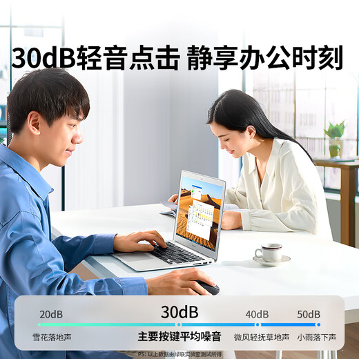 Green Link Wireless Mouse Light Sound Office Mouse Suitable for Huawei Xiaomi Laptop Desktop Computer USB Wireless Connection Mouse with Battery