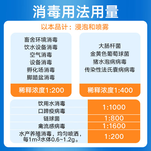 Rulik Potassium Hydrogen Persulfate Disinfectant Liquid Veterinary Drug Pig Farm Disinfection Complex Powder Cattle and Sheep Farm Swine Fever Disinfectant Potassium Hydrogen Persulfate Disinfection Combination