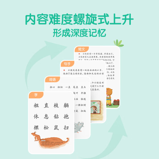 京东配送[官方正版]网正版书籍 学而思摩比爱识字幼儿识字全7册 幼小衔接学前识字启蒙提升飞跃从零识字自主阅读1000个高频字1048个词语95个音频 【从零识字】摩比爱识字(全套7册) 标准款更优惠