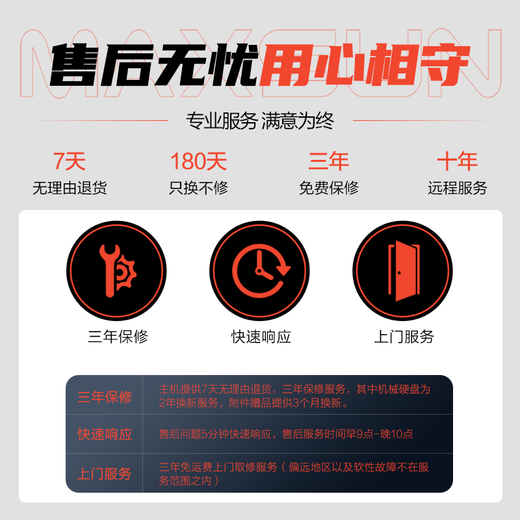 Changxiao Shangqi A National subsidy 20% desktop computer host commercial office home stand-alone machine (AMD quad-core 16G+256G WiFi business keyboard and mouse)