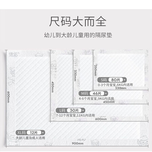 德佑隔尿垫一次性隔尿垫防水不可婴儿透气纸尿片尿布护理宝宝新生儿金