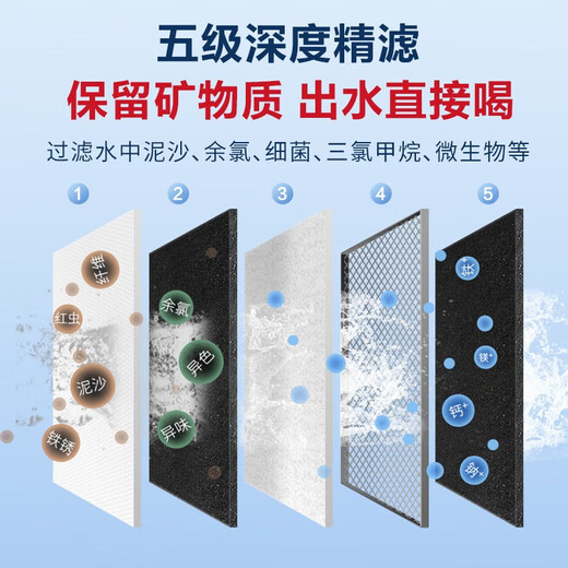 TS净水器机家用厨下矿物质净饮水自来水前置过超滤器机1283