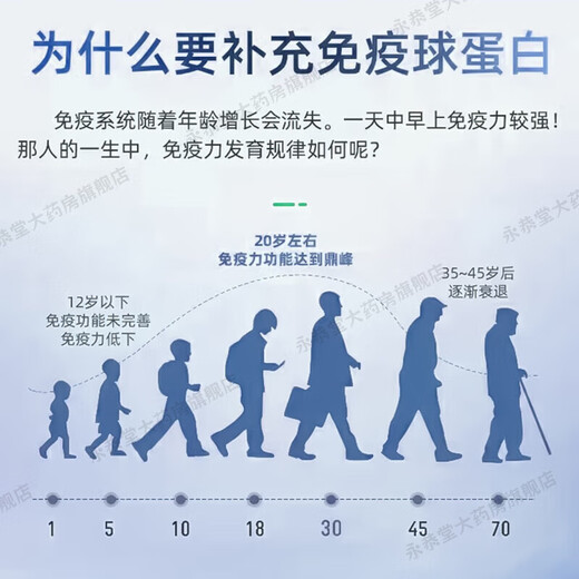 优卓免疫球蛋白提高非进口牛初乳体质差和抵抗力蛋白片的的 一盒尝新装100片 京Ii东自官方营店旗舰