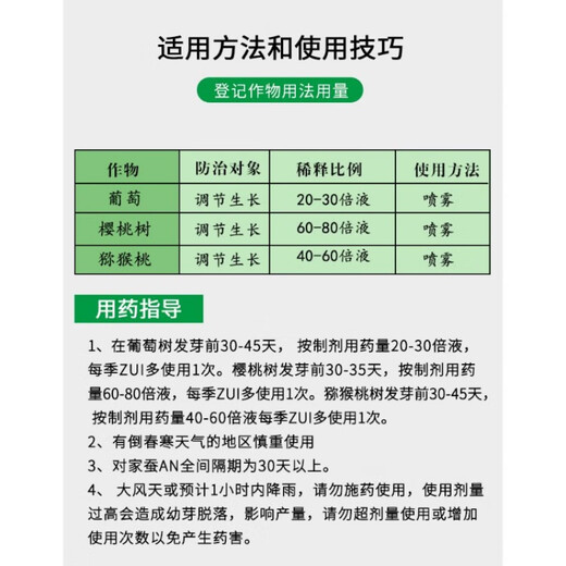 Beautiful bud sleep-breaking germination accelerator 50% monocyanamide grape nectarine cherry kiwi fruit monocyanamide monocyanamine bud promotion 250g*2 bottles