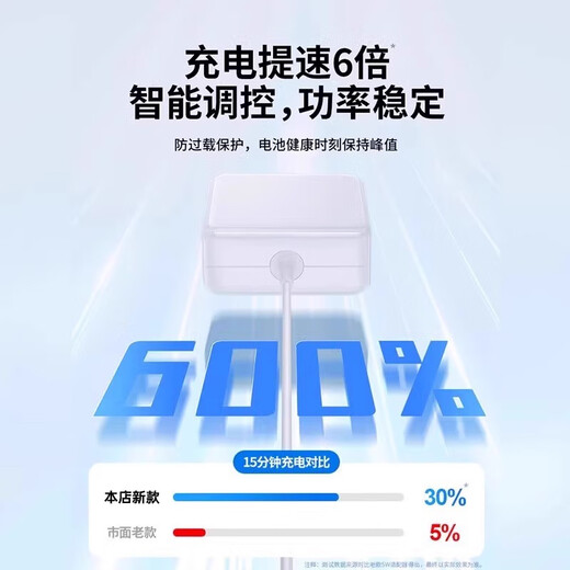 EYYMEENR适用苹果笔记本电脑充电器macbookair pro电源适配器头A1466A1278A1370A1502A1398A1706A1708TypeC 适用苹果MacBook系列 45W【T