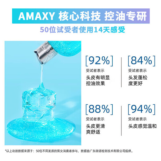 AMAXY Oil Control Fluffy Shampoo 400ml [Expiration Clearance]