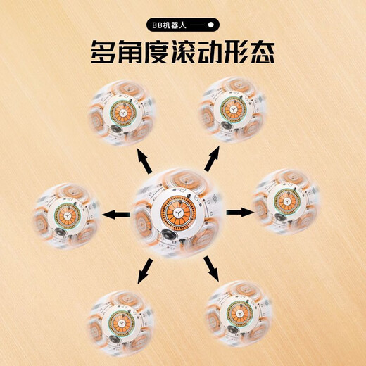 Neue Fernbedienungs -Steuerkugel -Roboter Star Wars BB8 Intelligente Programmierung Ladung Tanz sphärische Kinderspielzeug BB8 Roboterprogrammierung + Geste Dual Fernbedienung Lithium -Batterie -Ladeversion + Bedienungsanleitung + 2 Magnete