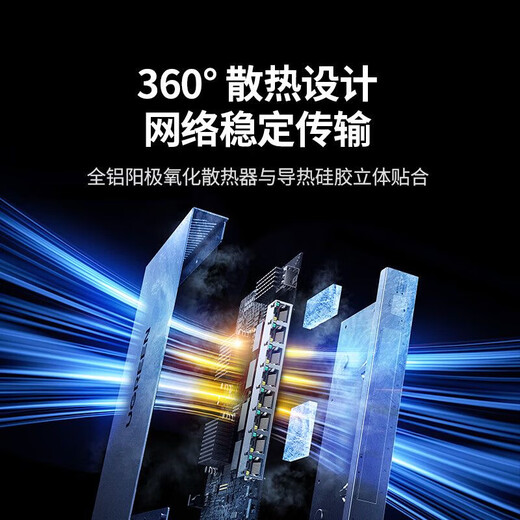GreenLian 25G high-speed switch 8-port Gigabit enterprise-grade fiber optic network splitter CM753 Model CM753 Encode 35048