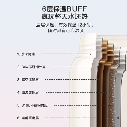 Made in Tokyo, thermos cup, children's thermos cup, student water cup, 316L stainless steel, one lid, double drink, 550ml warm peach powder