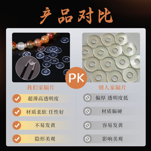 Afsa Transparent Bracelet Silicone Spacer Wenwan Pearl Gasket Crystal Ultra-Thin Gasket Gold Plastic Spacer Bead Spacer Accessories/50 pieces/PP/2.5mm/hole 1.0mm