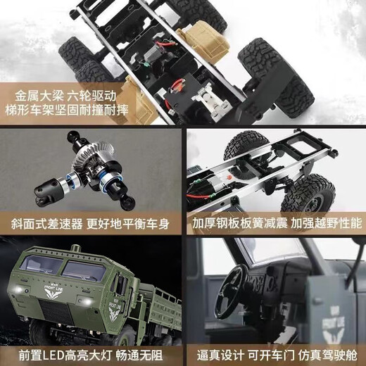 Fernbedienung Car Boy Toy Spielzeug großer Kinder mit sechsradem Rahmen Militärfahrzeugmodell-Ladung mit Allradantrieb Off-Road Heavy Truck American Heavy Truck Cape Kamera Drei-Batterie-Version (spielen Sie 90 Minuten. + Get It)