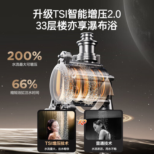 Haier (Haier) Consult customer service to receive subsidies Gas water heater Natural gas KL7S dual cycle constant temperature forced exhaust type 16 liters TSI supercharged lower fan shower more water 16L dual cycle constant temperature