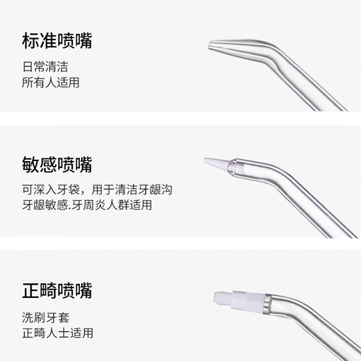 Geeignet für Xiaomi Mijia Zahnspülung Gerät Düsen Ersatz Kopf MEO701/702/F300/F400 Zahnreiniger Ersatzkopf 3 Sätze Aufbewahrungsboxen