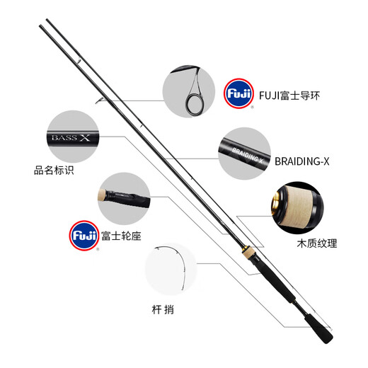 Peijue BASS X Y Luya rod Luya fishing rod carbon universal micro-purpose luya long-distance fishing rod 3 meters 682MLS.Y (2.0 medium soft straightening handle)