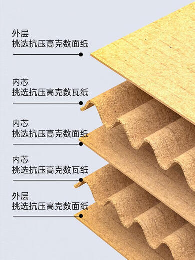 Qili Caihou Moving Packaging File коробка сортировки № 14 12163*47,5*42,5 Картона хранения с ручкой