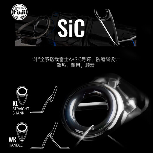 虫王路亚鲈鳜鱼专用路亚竿超快调碳素枪柄直柄泛用虫竿 2.04m 虫王斗【枪柄682-MH】