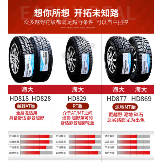 醉米AT越野轮胎 225 235 215/75R15LT 265 245/70R16 60 65R17R18 265/65R18 HD829加厚越野RT大花纹