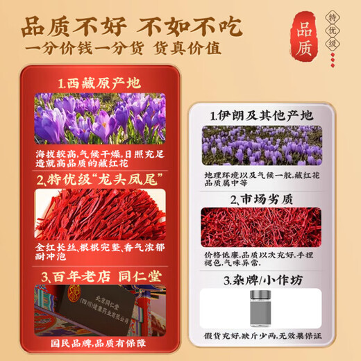 Tongrentang North y Sichuan-Safron 1G*1+North y Sichuan-Codonopsis Pilosula 180G*1