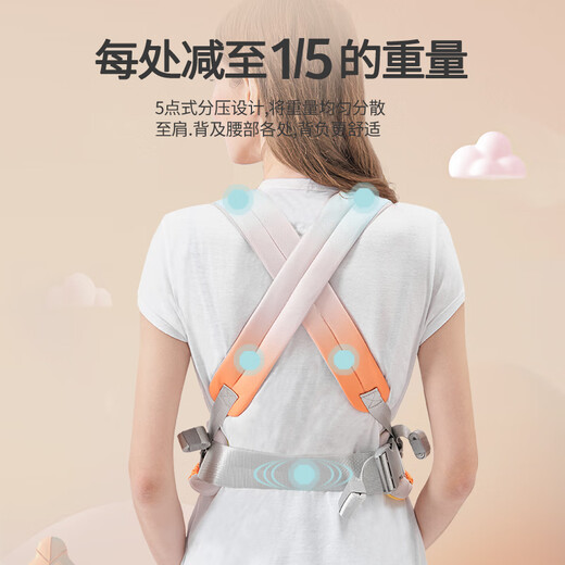 贝佑背带婴儿前抱式宝宝抱娃神器背娃外出简易小月龄孩子解放双手 升级柔软肤感面料-渐变蓝-腰带款