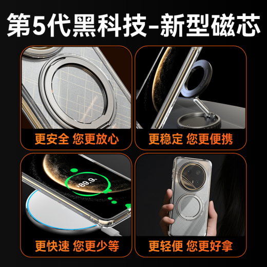 索盈【25年新款丨带旋转支架】适用华为Mate70手机壳磁吸透明超薄全包防摔滑镜头保护套商务风点男女