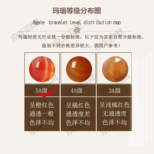 凤禧珠宝红玛瑙平安扣吊坠男女士款护身符玉石项链玉佩本命年生日礼物
