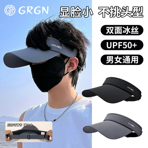 GRGN SONNE SONSCHUTZ HAT FÜR MÄNDER UND Frauen Universelle Sommergesichtsbedeckung und Zeigen kleiner UV Sonnenhut Running Entenzunge leerer Top -Hut