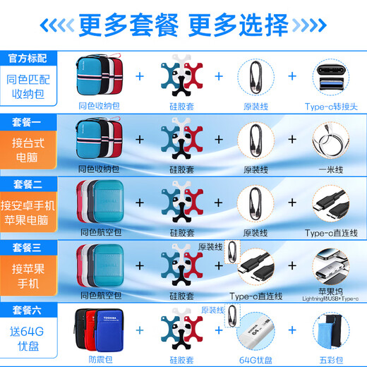 东芝（TOSHIBA）Mac 移动硬盘1t 2t 4t flex 适用Macbookpro 非固态 2TB 官方标配：收纳包+硅胶套+原装线+Typec转接头