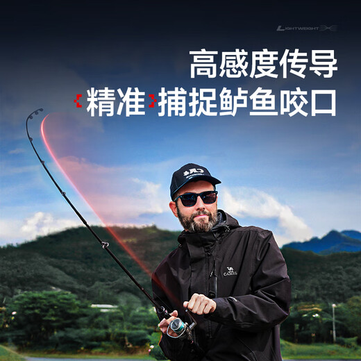 汉鼎路亚竿blast竞技竿海外泛用高碳路亚枪柄直柄钓鱼远投鲈鱼竿 2.03米 BLAST竞技竿C682M
