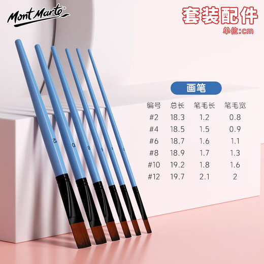 蒙玛特（Mont Marte）果冻水粉颜料 水粉画颜料学生儿童画画美术颜料涂鸦可水洗绘画颜料 24色30ML水粉画颜料升级套装V