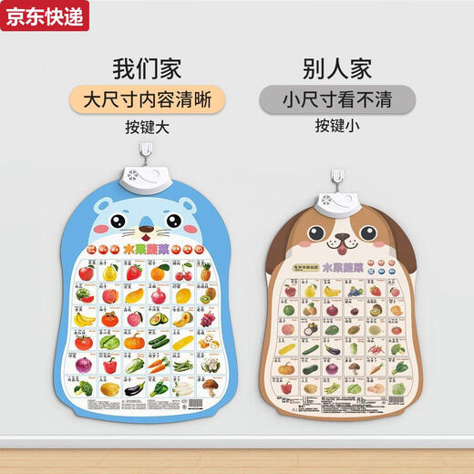 Caox Baby Audio Early Education Snapshot Aufklärungsbaby Punkt Readung Sprachlesen Buch Wandaufkleber Spielzeug Kinder Pinyin Alphabet Obst und Gemüse Batterie + Haken + Schraube