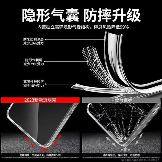OPPO原装A72手机壳a72硅胶高清透明全包简约防摔软壳保护套 全包镜头高清冰透壳 2个装 OPPOA724G