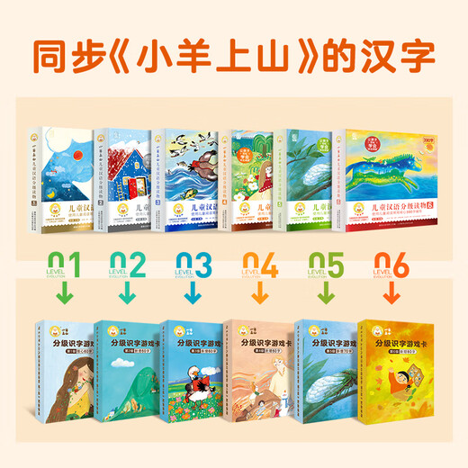 Das Lamm geht den Berg hinauf, um Karten zu lesen, um Alphabetisierungskarten zu spielen. Das Lamm fährt den Berg hinauf, um die chinesischen Lesematerialien der Kinder zu lesen. Stufe 123456 Suxiliary -Tools für Spiele. Das 3-6-jährige Mädchen ist eine Übergangskompetenz. Ich werde chinesische Charaktere alleine lesen und die Wahrnehmung ist unabhängige Ladder -Lesung Spielzeugbücher. Das Lamm geht den Berg hinauf, um Charaktere zu lesen: Stufe 3