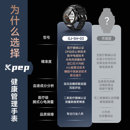 KPEP [Certificación médica] Azúcar de presión arterial, ácido lipidúrico en sangre ECG ECG Cielo cardíaco Oxígeno Sueño Atención remota Pago fuera de línea NFC Bluetooth Call Smart Health Watch [Certificación médica] GJ-SH-03 Negro