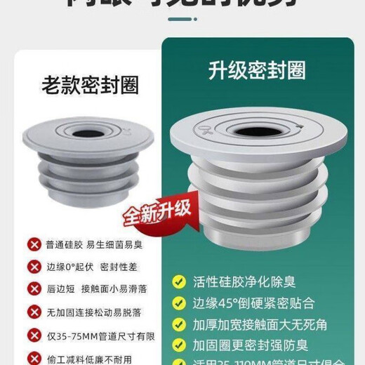 Qinkai kitchen sewer sealing plug washing machine drainage pipe 110 sealing cover silicone ring anti-return odor blocking artifact %500 anti-mosquito ash suitable for 100-110mm