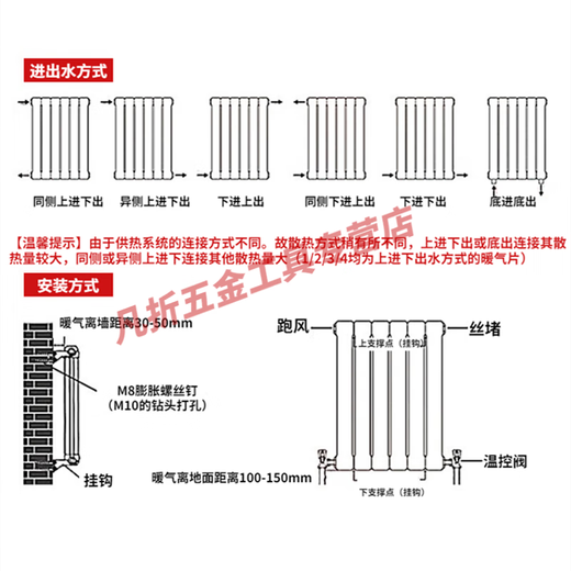Tongcan household radiator carbon steel double column radiator heating plate pressure-bearing collective heating soil heating fzwj carbon steel height basket FZ 6000mm