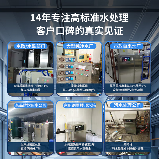 Feili Stainless Steel Water Tank Self-Cleaning Disinfector Built-in Industrial Ozone Sterilization Domestic Fire Fighting Water Tank SCII Type External Water Treatment Ozone Generator Equipment Support Customization Contact Customer Service for Quotation Body 201 Stainless Steel