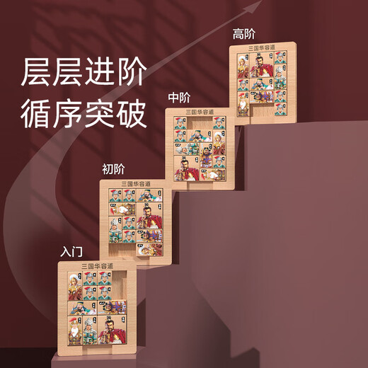 Bibk Germany Three Kingdoms Huarong Road Slisting Buzzle Block Block Blocks Game Toys Game for Kids Compections в начальной школе.