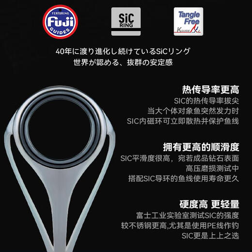 国王路亚ZBX联名2024款虫尊黑金版路亚竿T100G日本SIC导环轻量竞技钓竿 2.03m 24联名款C682MH两节枪柄