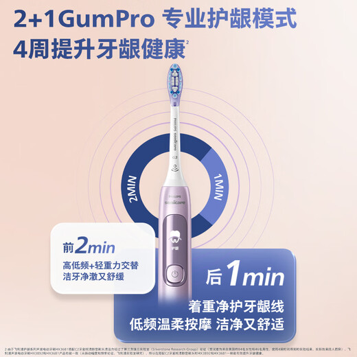 飞利浦（PHILIPS）【肖战同款】电动牙刷钻石7系护龈刷 生日七夕情人节礼物 成人情侣款送男生/女友 HX3792/02锻光粉